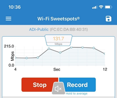 Wi-Fi speed test graph used to check signal quality near a pond smart-control device.
