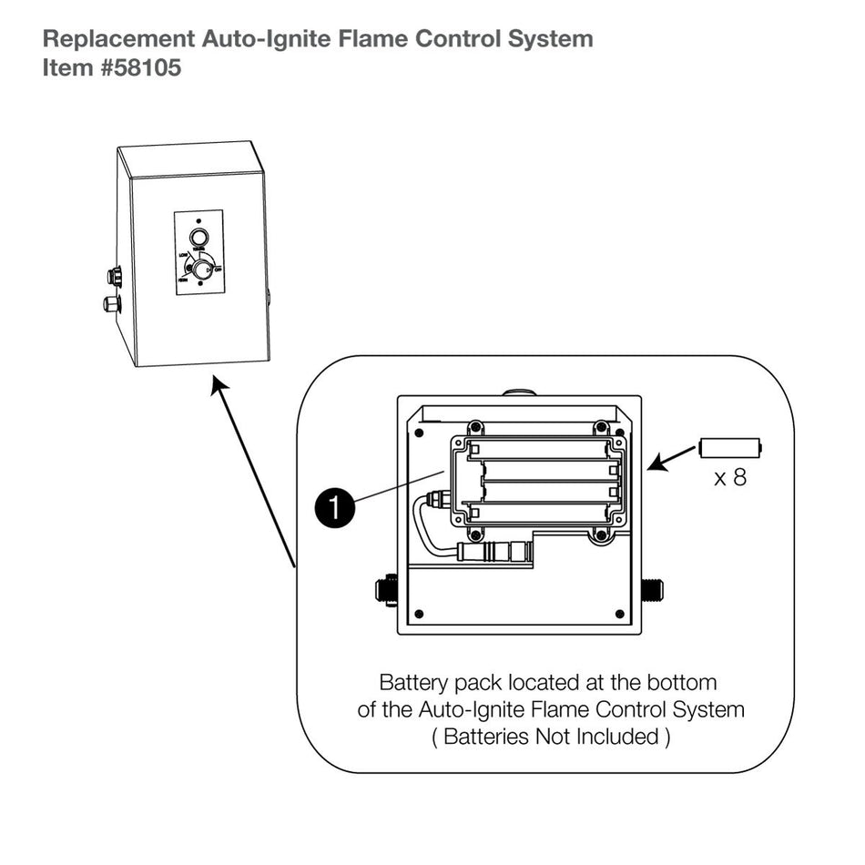 Aquascape Replacement Auto-Ignite Flame Control System