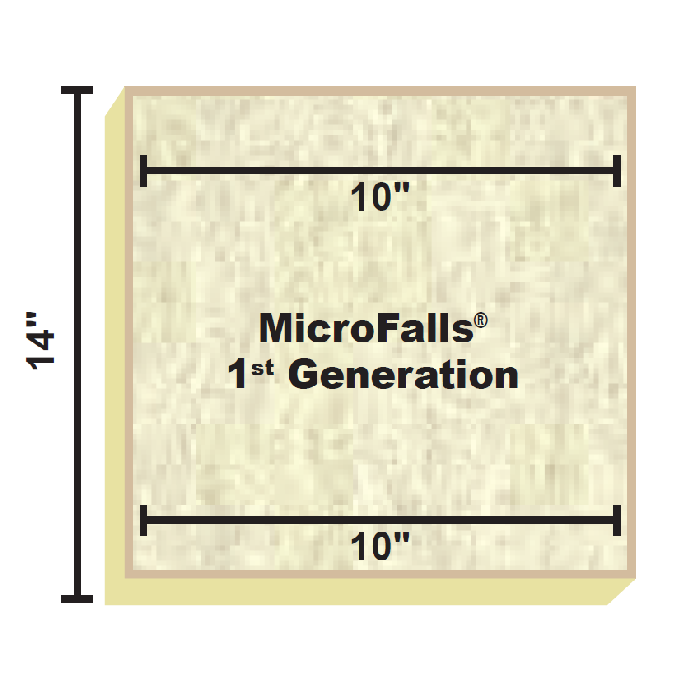 Aquascape REPLACEMENT Classic Series G1 MicroFalls Filter Pad