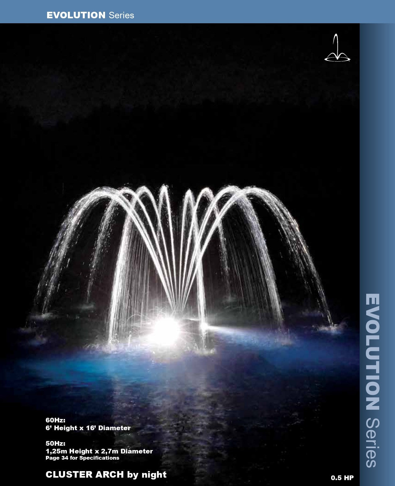 Aqua Control Evolution Light Set