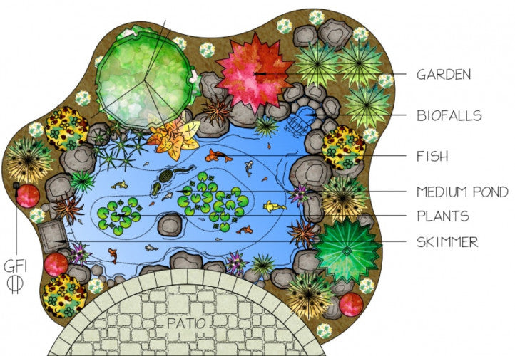 On-Site Consultation Florida Extended Far South