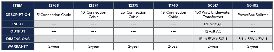 Oase Lunaqua Connection Cable
