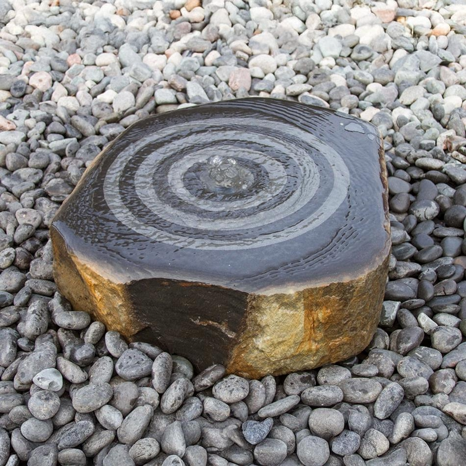 Blue Thumb Suwaru Fountain Kit