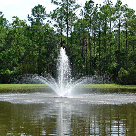 AquaMaster Masters Series Nozzles Crown and Geyser BFP