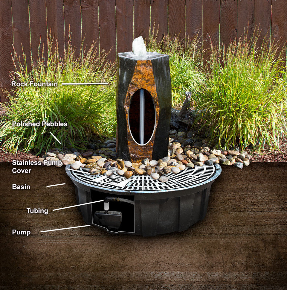 Blue Thumb Basalt Block Shizukesa Fountain Kit - Thumbnail 4