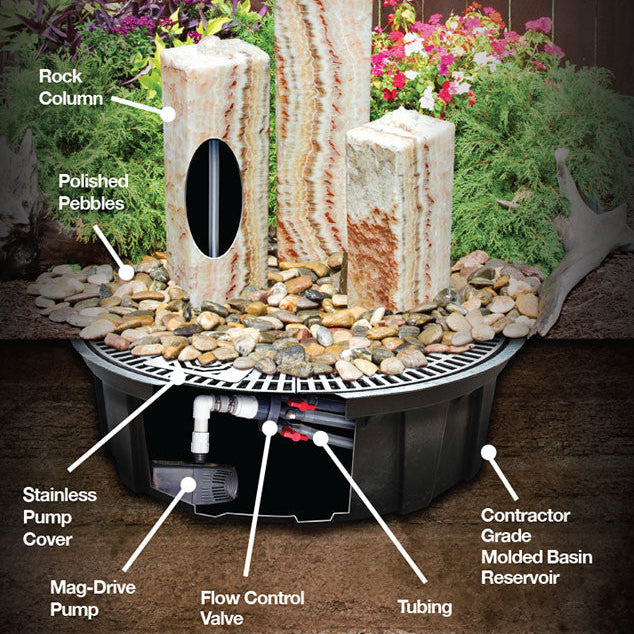 Blue Thumb Yellow Onyx Triple Kit - Thumbnail 2