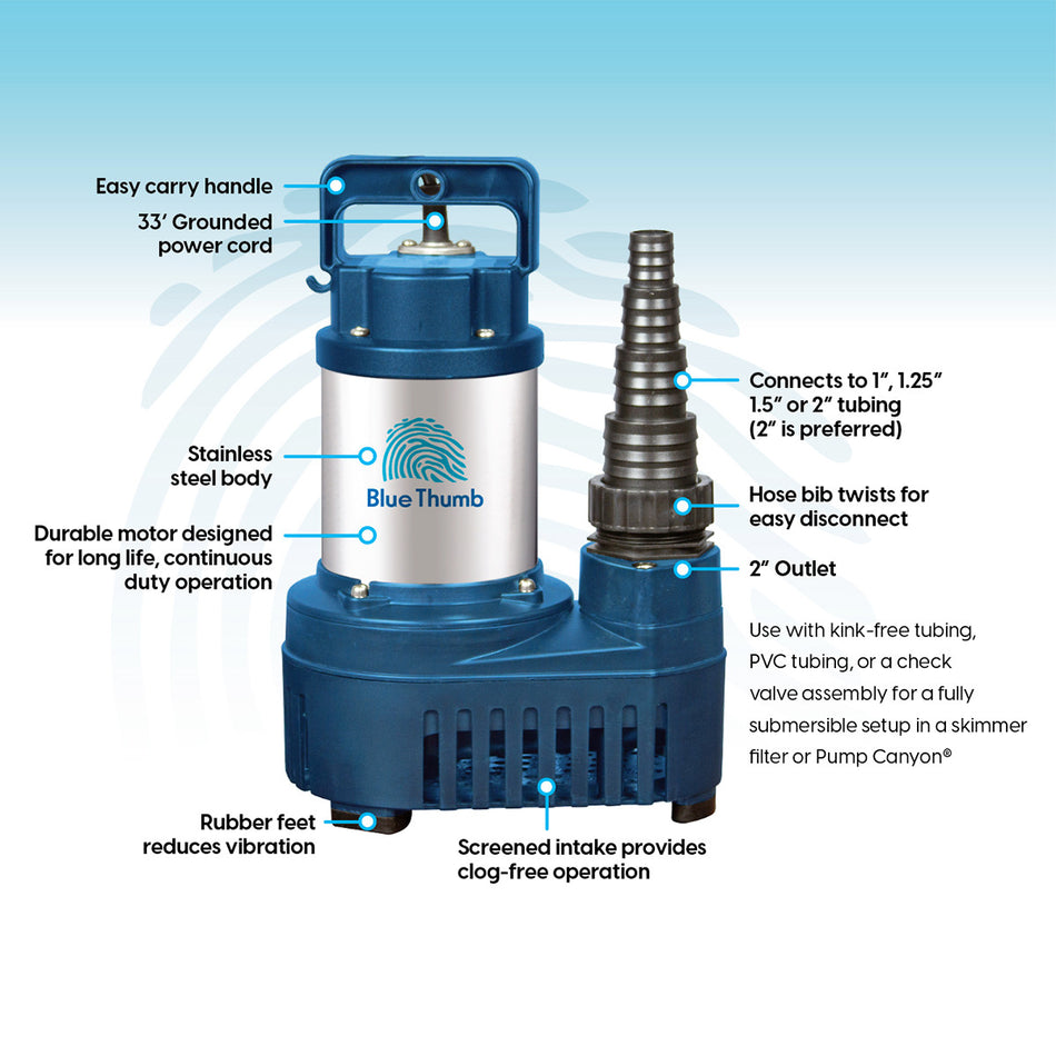 Blue Thumb Stainless Steel Pumps