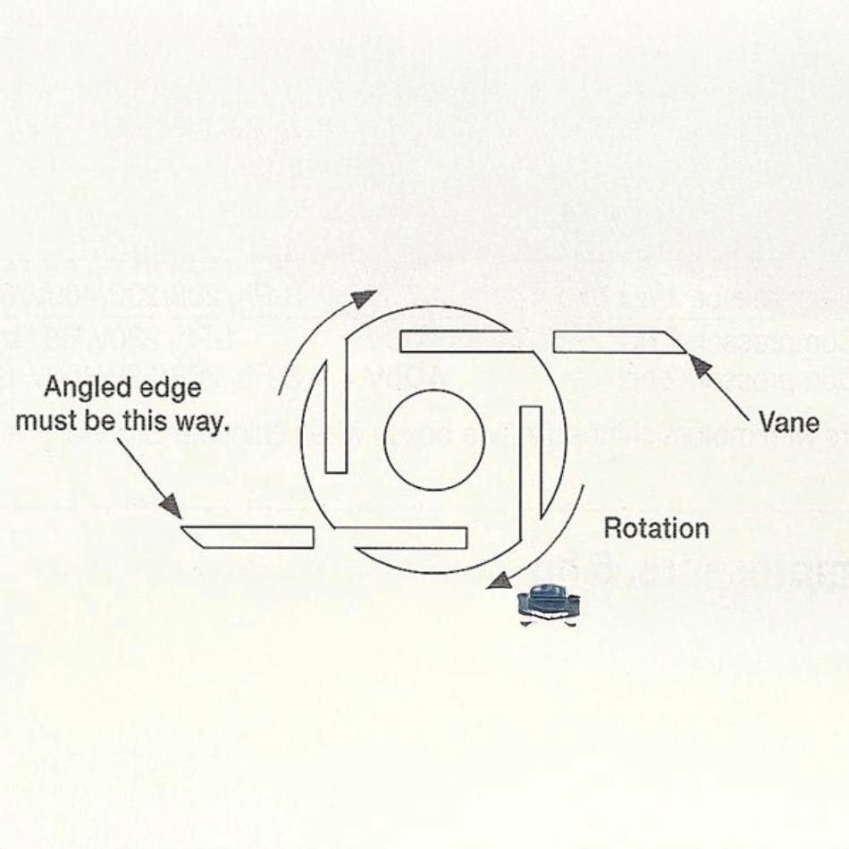 Gast/Stratus RV33 Repair Kit