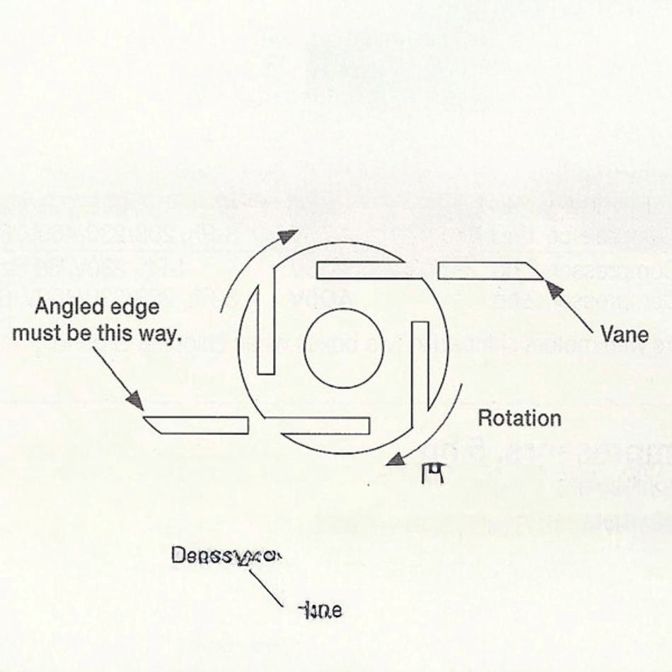 Gast/Stratus RV75 Repair Kit