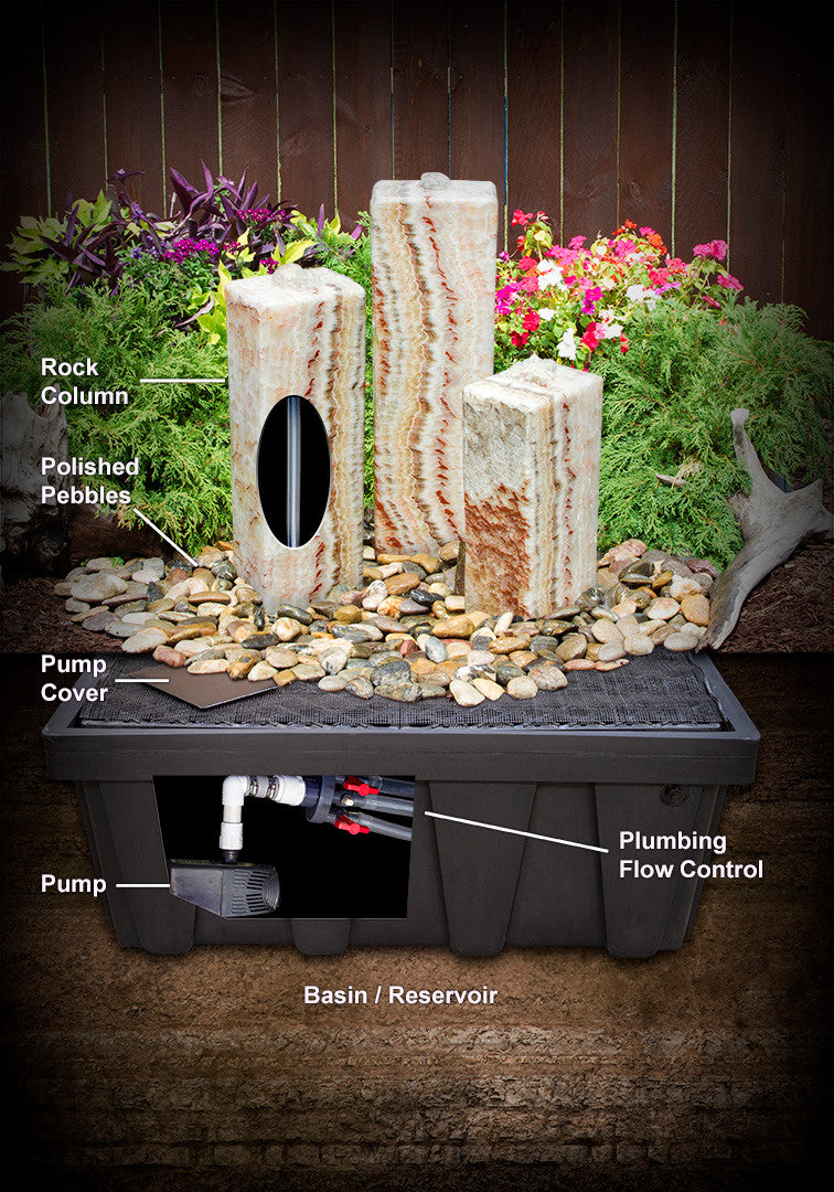 Blue Thumb Triple Black Granite